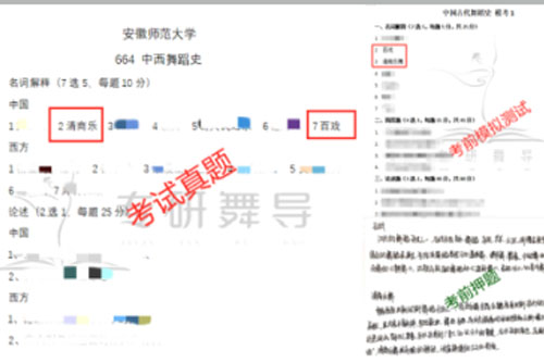 舞蹈考研把真题的烦恼交给专研——安徽师范大学2021真题解析