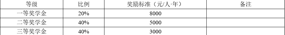 f8ac757fddbd965af5e671950009ad6.png